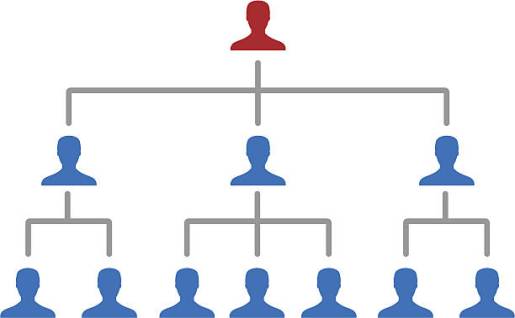 hierarchies-clipart-3